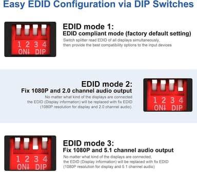 NÖRDIC HDMI Switch 2xPC til 4x skjermer 4K30Hz UHD CEC 3D HDCP1.4 for PC, PS5, Xbox og bærbar PC
