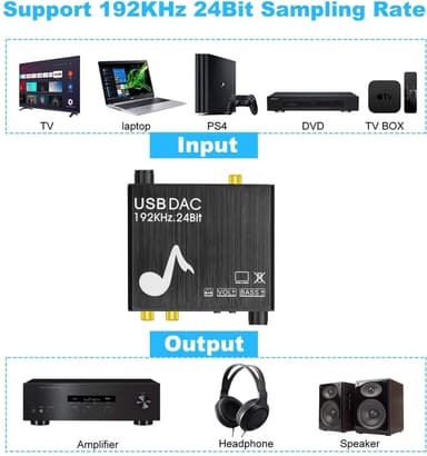 NÖRDIC DAC Digital til analog omformer med USB med bass og volumkontroll digital spdif koaksial og USB til analog l / r og 3,5 mm stereo