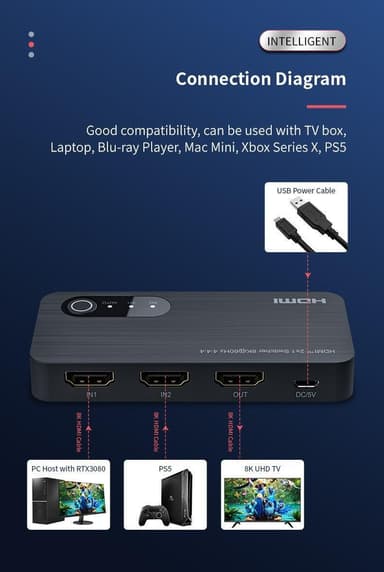 NÖRDIC HDMI-svitsj 2 til 1 8K60Hz 4K120Hz 48Gbps HDR HDCP2.3 Surround 7.1 CEC