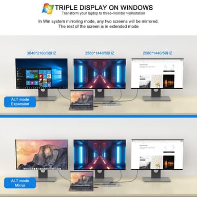 NÖRDIC DisplayLink USB-A & USB-C Dokkingstasjon 1 til 15 for trippelskjermer 1xHDMI 4K30Hz 2xHDMI 2K50hz for Mac M1 M2 Thunderbolt 3 & 4