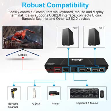 NÖRDIC KVM Switch 2 til 1 HDMI 2.0 4K 60Hz 3xUSB for PC, Xbox, PS5 og bærbar HDR10 HDCP2.2