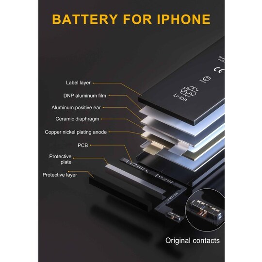 NÖRDIC batteri for iPhone 8 med Verkysgkit 7ths og batteripapir 1821mah