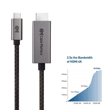 Cable Matters 1,8 m USB-C til HDMI-kabel 8K30Hz 4K 120Hz 48Gbps HDR Kompatibel med Thunderbolt 4 og 3