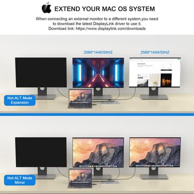 NÖRDIC DisplayLink USB-A & USB-C Dokkingstasjon 1 til 15 for trippelskjermer 1xHDMI 4K30Hz 2xHDMI 2K50hz for Mac M1 M2 Thunderbolt 3 & 4