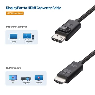 Cable Matters 1.8m Displayport 1.4 til HDMI 2.1-kabel 8K i 30Hz 4K i 144Hz