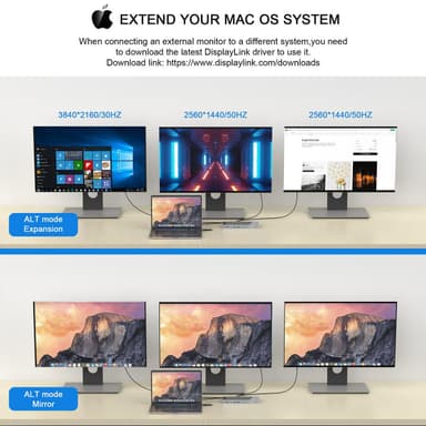NÖRDIC DisplayLink USB-A & USB-C Dokkingstasjon 1 til 15 for trippelskjermer 1xHDMI 4K30Hz 2xHDMI 2K50hz for Mac M1 M2 Thunderbolt 3 & 4