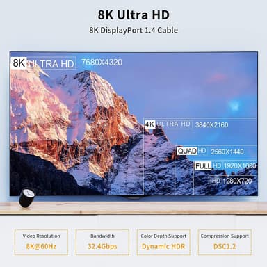 NÖRDIC 2m vinklet Displayport til Displayport-kabel ver 1.4 UHD 8K i 60Hz 32.4Gbps 10-bit HDR dobbeltskjermet