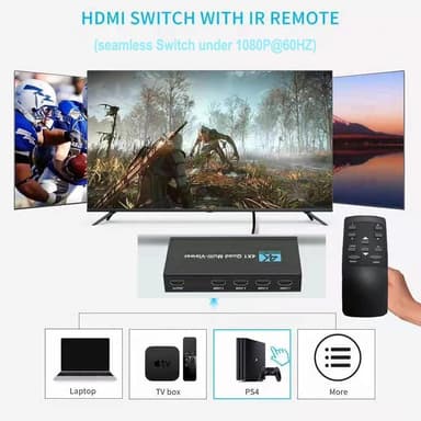 NÖRDIC HDMI-skaleringsbryter 4 til 1 med Multiviewer 4K30hz HDCP1.4