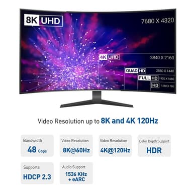 Cable Matters-forlenger HDMI 8K60Hz 4K120Hz HDR HDMI-kobling 2-pack