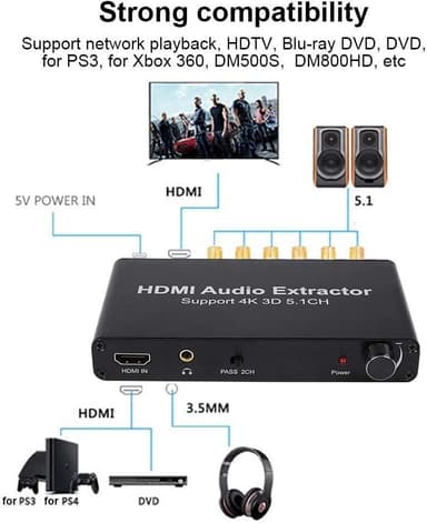 NÖRDIC 4K 3D HDMI Audio Extractor 5.1CH 6RCA Support for DTS / AC3