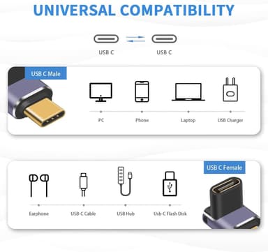 NÖRDIC USB4 vinklet adapter hann til hunn 40G 8K60Hz PD100W