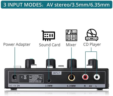 NÖRDIC 4-kanals hodetelefonforsterker 6,3 mm og 3,5 mm MICROAMP AMP-I4II