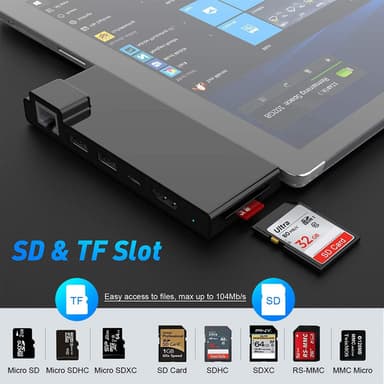 NÖRDIC USB 7-ports dockingstasjon for MicroSoft Surface Pro7 1xHDMI4k30Hz 2xUSB-A 5Gbps 1xUSB-C PD87W 1xRJ45 LAN og 1xTF og 1xSD