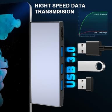 NÖRDIC USB-dokkingstasjon for MicroSoft Surface Pro 1xHDMI4k30Hz 2xUSB-A 5Gbps 1xRJ45 LAN og 1xTF og 1xSD