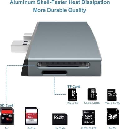 NÖRDIC USB-dokkingstasjon for MicroSoft Surface 1xHDMI4k30Hz 3xUSB-A 5Gbps og 1xTF og 1xSD