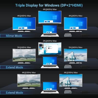 NÖRDIC 1 til 16 USB-C-dokkingstasjon trippelskjermer 2xHDMI 1xDP 4K60Hz 7xUSB 1xUSB-C PD65W 1xRJ45 1xAudio 1xSD 1xMicro SD Thunderbolt 3/4 USB4