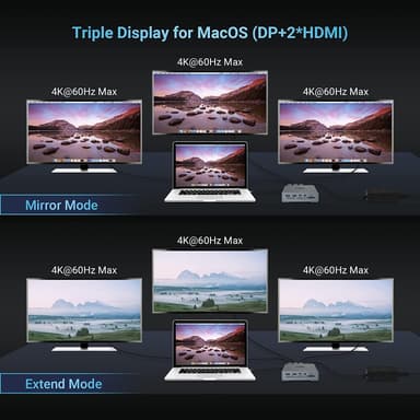 NÖRDIC 1 til 16 USB-C-dokkingstasjon trippelskjermer 2xHDMI 1xDP 4K60Hz 7xUSB 1xUSB-C PD65W 1xRJ45 1xAudio 1xSD 1xMicro SD Thunderbolt 3/4 USB4