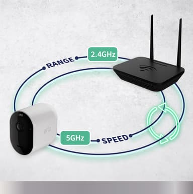 Arlo Pro 5 sikkerhetskamera (sort/3-pakk)
