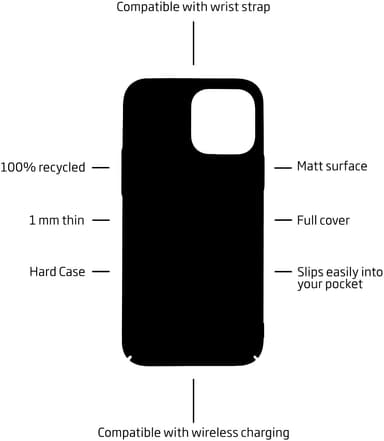 Holdit Slim Case iPhone 12/12 Pro deksel (sort)
