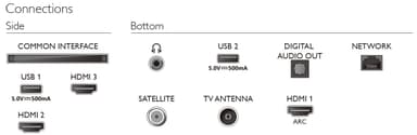 Philips 32" PHS6808 HD LED Smart TV (2023)