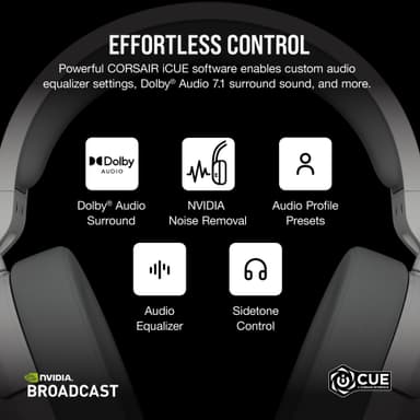 Corsair HS55 trådløst gaming headset (hvit)