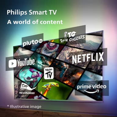 Philips 65” PUS7608 4K LED Smart TV (2023)