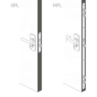 Heimgard Smart Fingerprint digital lås (sort)