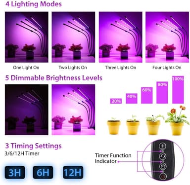 INF Plantelampe / vekstbelysning med 4 fleksible LED-lysstoffrør 1-pack
