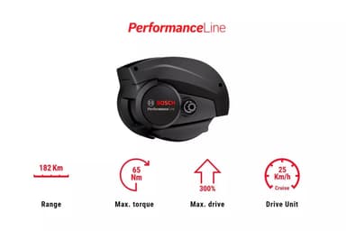 Superior eXR 6090 B Touring , Elsykkel