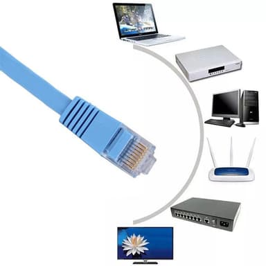 NÖRDIC Cat6 U/UTP flat nettverkskabel 7,5m 250MHz båndbredde og 10Gbps overføringshastighet blå