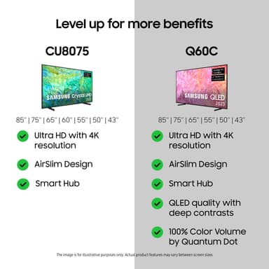 Samsung 85" CU8075 4K LED Smart TV (2023)