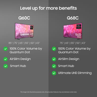 Samsung 65" Q60C 4K QLED Smart TV (2023)