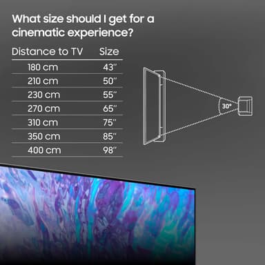 Samsung 75" Q80C 4K QLED Smart TV (2023)