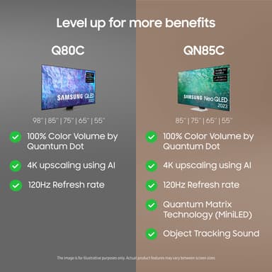 Samsung 75" Q80C 4K QLED Smart TV (2023)