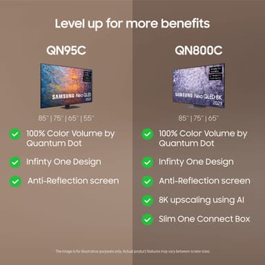Samsung 55" QN95C 4K Neo QLED Smart TV (2023)