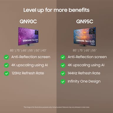 Samsung 75" QN90C 4K Neo QLED Smart TV (2023)