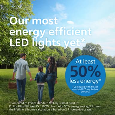Philips Classic LED-lyspære 2,3 W A60 E27