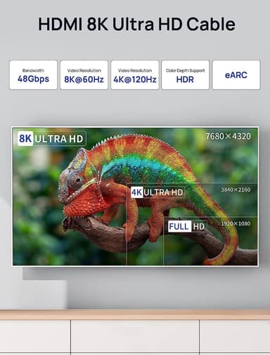 NÖRDIC 50 cm slank Ultra High Speed ​​​​HDMI2.1 8K 60Hz 4K 120Hz 48Gbps Dynamic HDR eARC Spillmodus VRR Dolby ATMOS