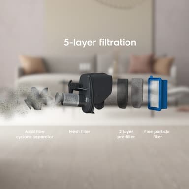 Electrolux 500 trådløs støvsuger ES52CB18DG (mørkegrå)