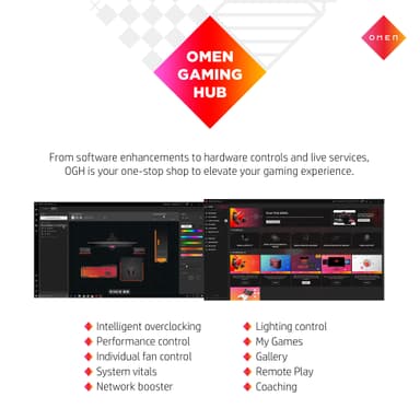 HP Omen 25L i7-13/16/1000/4060Ti stasjonær gaming-PC
