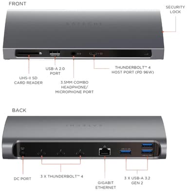 Satechi ThunderBolt 4 USB hub