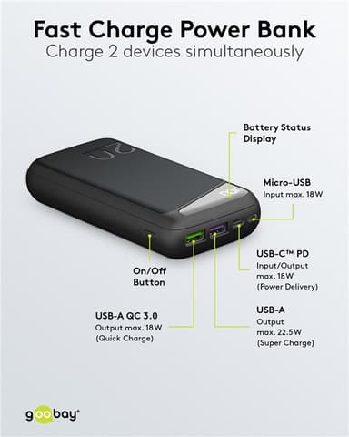 Goobay Hurtigladende Powerbank 20 000 mAh (USB-C™ PD, QC 3.0)