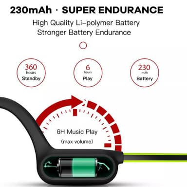 Bluetooth 5.2 sporthörlurar med bygel
