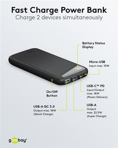 Goobay Hurtigladende Powerbank 10 000 mAh (USB-C™ PD, QC 3.0)