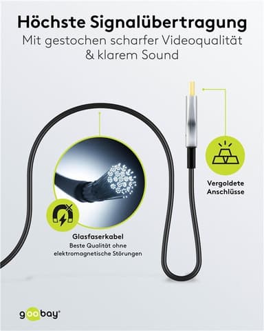 Goobay Høyhastighets hybrid optisk HDMI™-kabel med Ethernet (AOC)