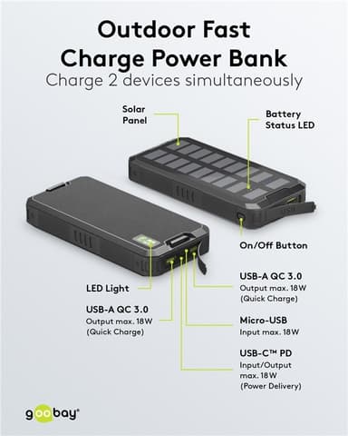 Goobay Utendørs hurtiglading Powerbank med solceller 20 000 mAh (USB-C™ PD, QC 3.0)