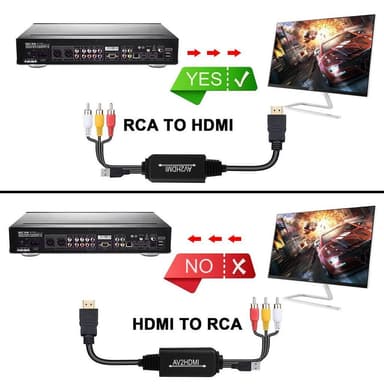 AV-omformer til HDMI - RCA / kompositt til HDMI