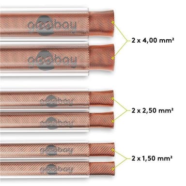 Högtalarkabel transparent CU