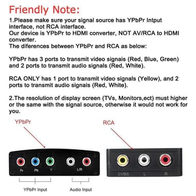 Omformer fra analog utgang (YPbPr) til HDMI