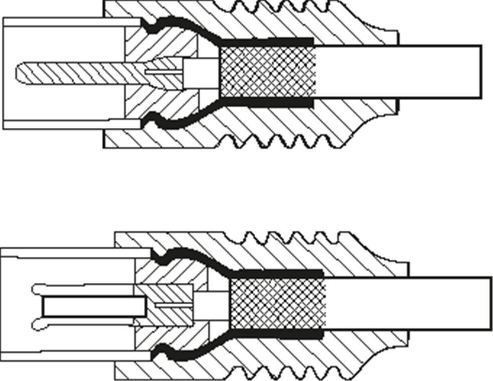 Goobay Antennekabel (80 dB), 2x skjermet